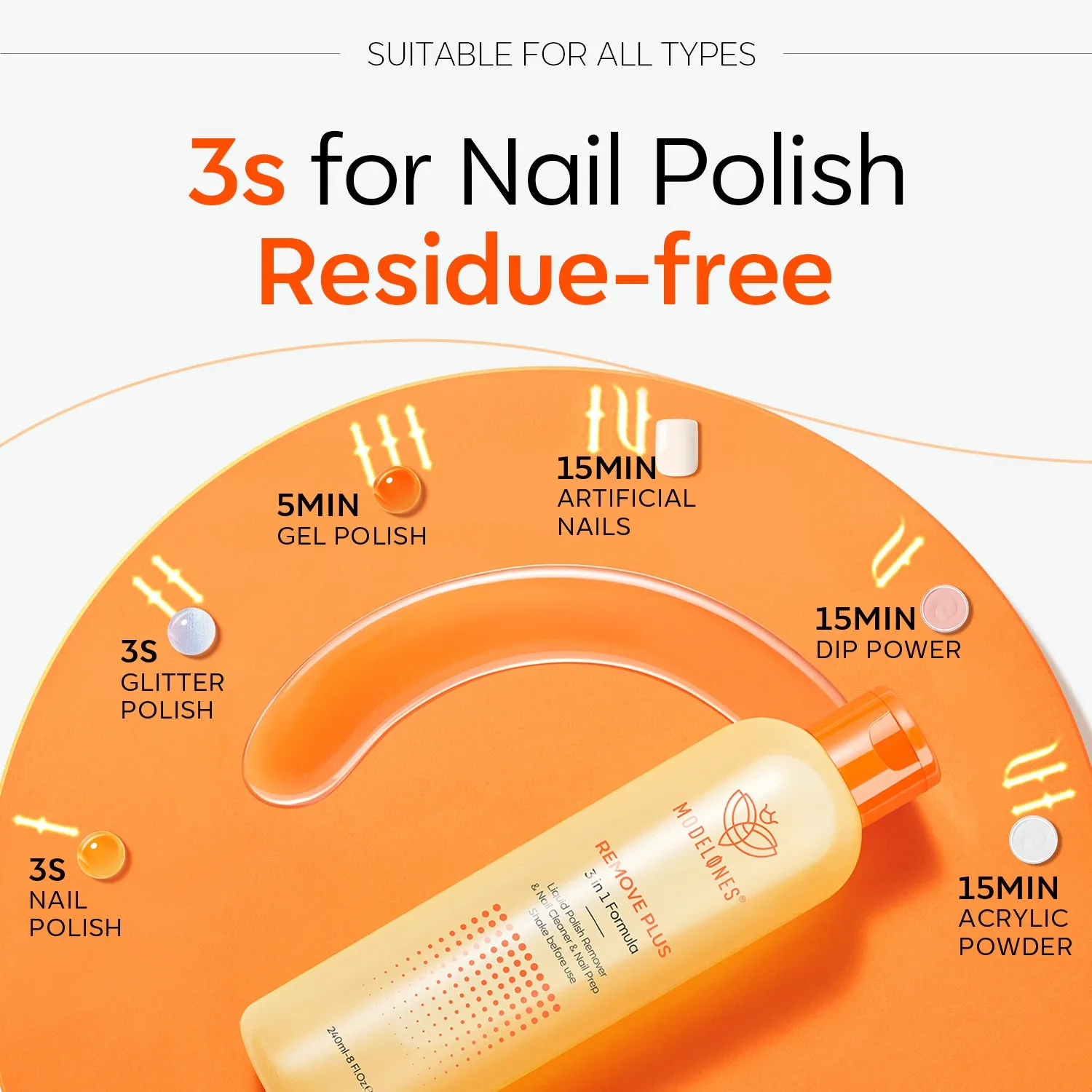 Halloween Cracked Nail Polish Mini Set & PleaSCENT Removal Plus Liquid Duo