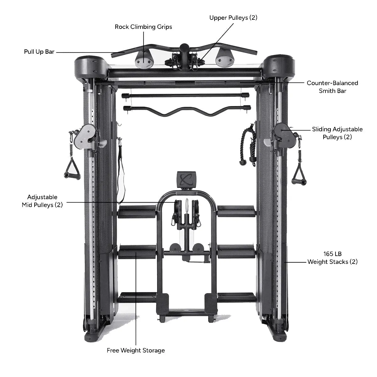 Inspire Series FT2 Pro Smith Functional Trainer